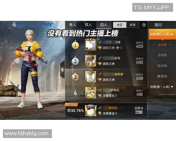 和平精英最新速度排行榜揭晓V5战队荣登第六名引发热议 和平精英最新速度排行榜揭晓V5战队荣登第六名引发热议