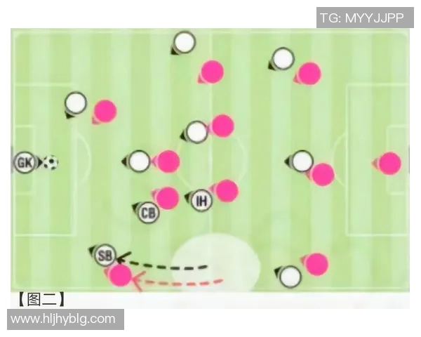 深入分析成都足球队盯防战术的特点与应用策略 深入分析成都足球队盯防战术的特点与应用策略