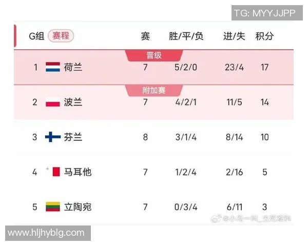 德国与荷兰欧预赛精彩对决分析及赛后点评 德国与荷兰欧预赛精彩对决分析及赛后点评